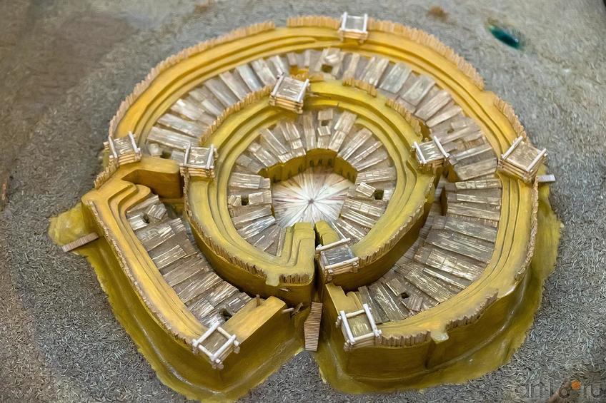 Фото №181867. Макет-реконструкция поселения Аркаим