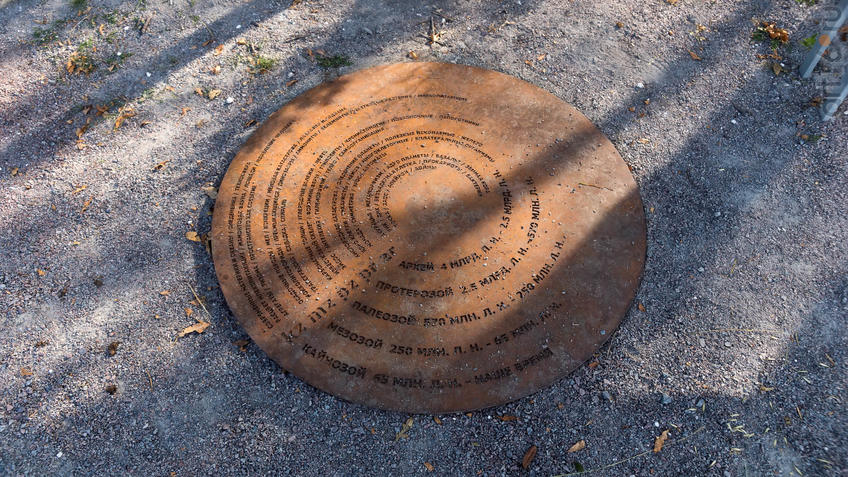 Фото №935302. Геолого-палеонтологическая экспозиция "Детство земли"